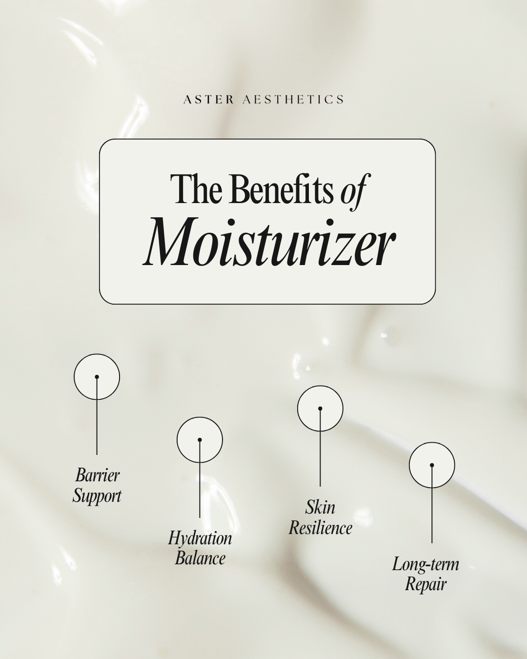 The Benefits of Moisturizer: Why Hydration Is the Foundation of Healthy Skin